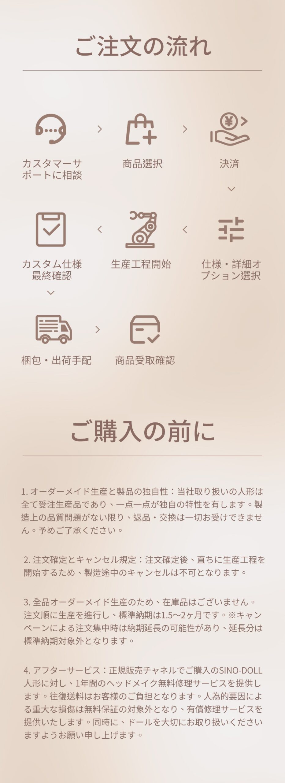 商品詳細 画像3