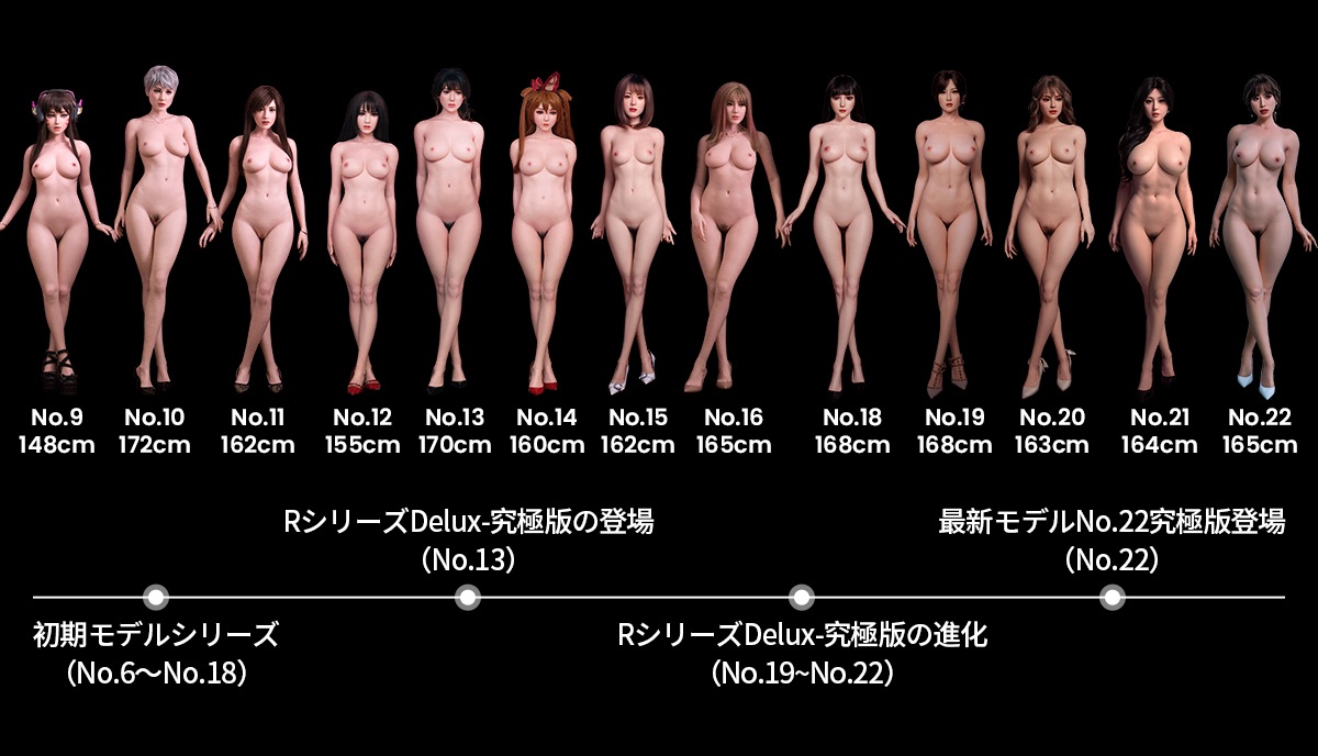 人造人（RZRDOLL） 162cm Bカップ #9 NO.15 高級シリコンドール ブランド紹介と商品詳細 画像3