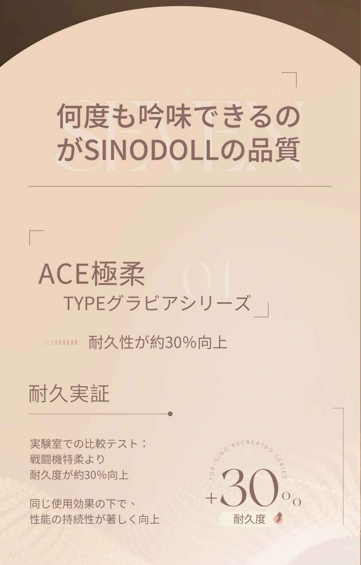 TOPSINO 149cm Fカップ T50ヘッド 商品詳細 画像15