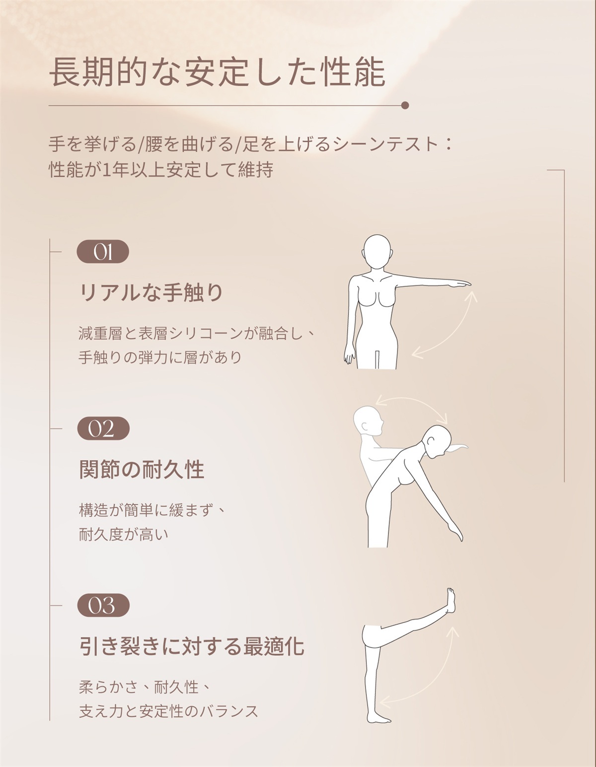 TOPSINO 165cm Eカップ T48ヘッド 商品詳細 画像31