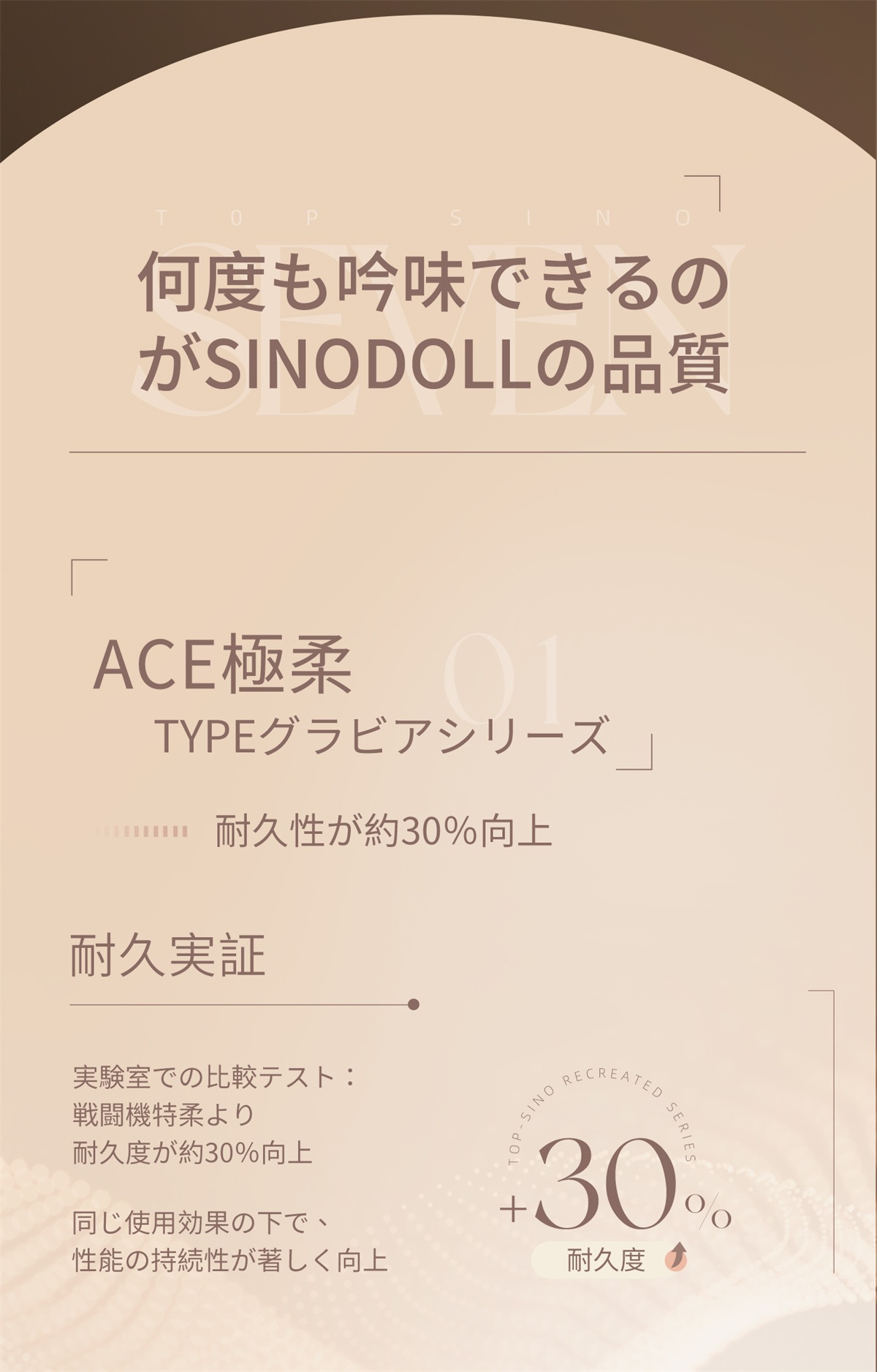 TOPSINO 165cm Eカップ T48ヘッド 商品詳細 画像30